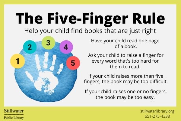 Five-Finger Rule